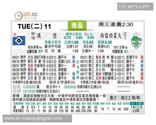 运动新闻北单推荐汉堡对阵菲尔特分析及投注建议助你赢得更多收益